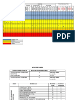 Evaluación neuropsicológica completa