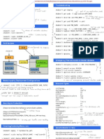 QuickRef.kubernetes