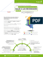 Infografía Vasectomía en Colombia
