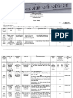 BPSC Job Notice