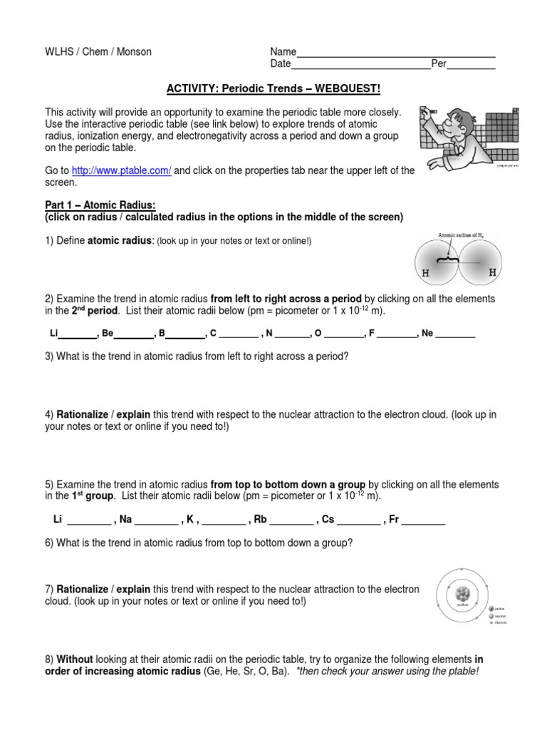 Periodic Trends Webquest Activity | PDF | Periodic Table | Interaction