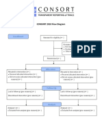 CONSORT 2010 Flow Diagram.doc