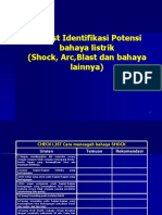 Checklist identifikasi potensi bahaya listrik