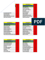 Nama Peserta Sop 2019