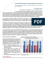 Importancia Del Fertirriego en La Tecnificación de Cultivos