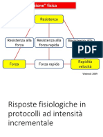 Incrementali, Intensità, Soglie