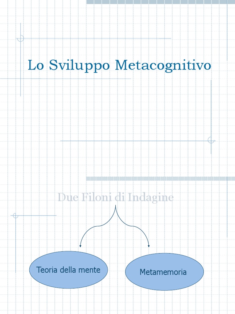 I write notes...✏️🗒 . . . Metacognizione e autoregolazione . . .  Autoregolazione: apprendimento che viene guidato dalla metacognizione . . .  La didattica metacognitiva è finalizzata a favorire la ..., image size:768x1024