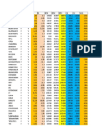 Stock-Analysis.xlsx