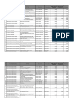 List of Approved FYPs 2015-16