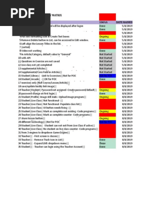 Requirements Traceability Matrix
