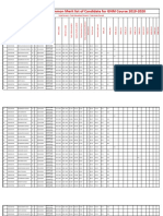 GNM Revised Meritlist 2019 2020