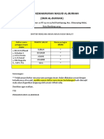 Rencana Daftar Nama Imam