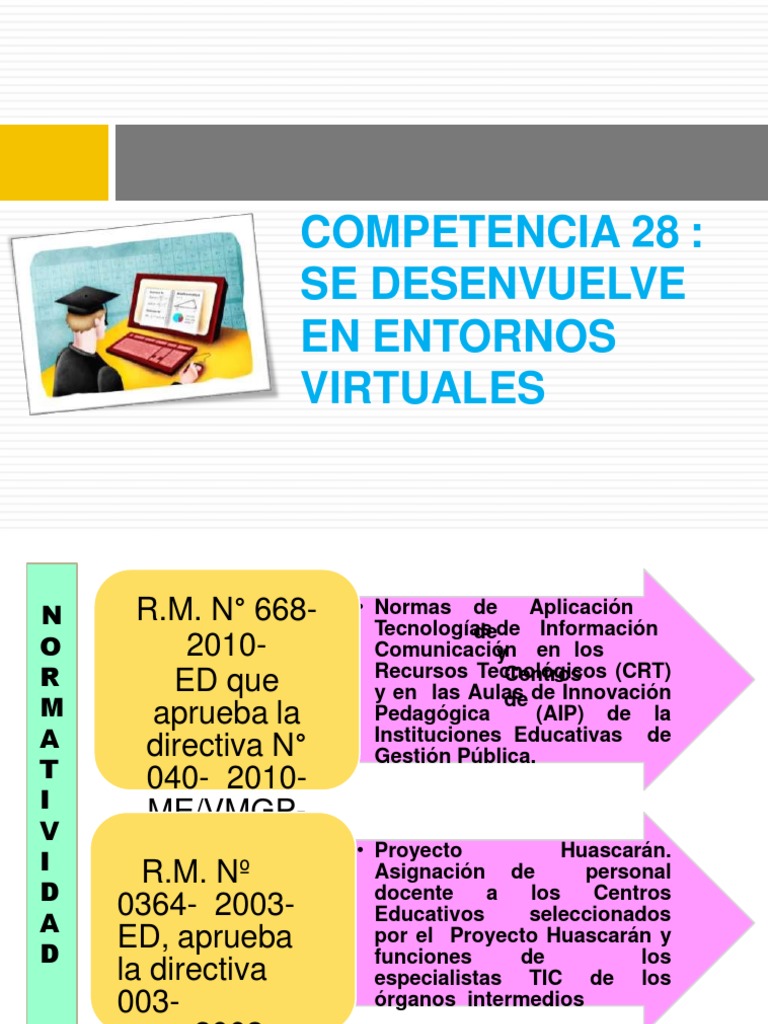 Competencia 28 TIC | PDF | Tecnología de información y comunicaciones ...