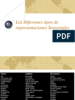 La PNL (Diapositivas3) - CIDEC