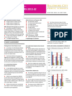 Bythenumbers Baltimore City Schools (2011-2012)