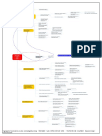 Mapa Funcional - Anexo 3