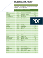 Biometria_nas_Eleicoes2018v.2.pdf