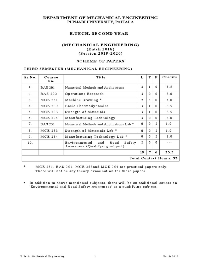 Mechanical Engineering Third Semester Scheme | PDF | Stress (Mechanics ...