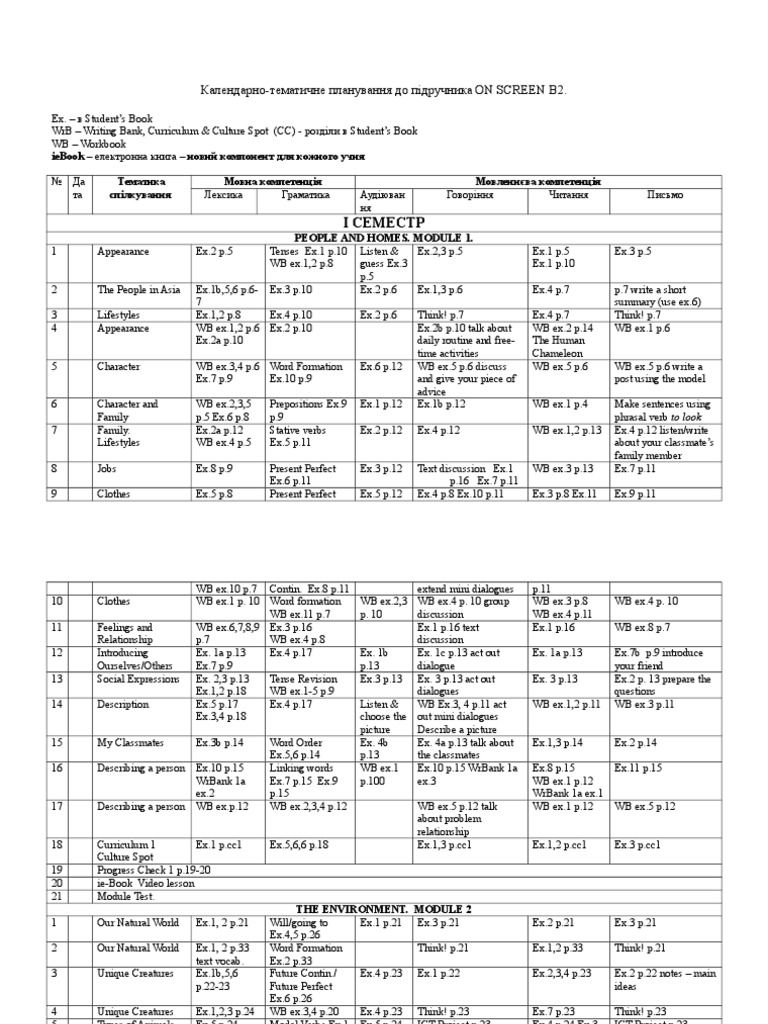 On Screen B2+ Student s Book Answers