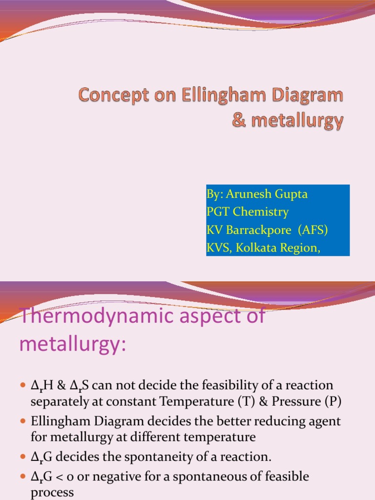 Concepton Ellingham Diagram Metallurgy | PDF | Materials | Physical