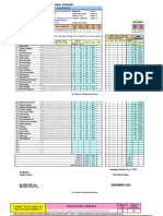 Analisis Butir Soal Pilihan Ganda Dan Essay - Abahvsan72 - PKWU X - Semester 2