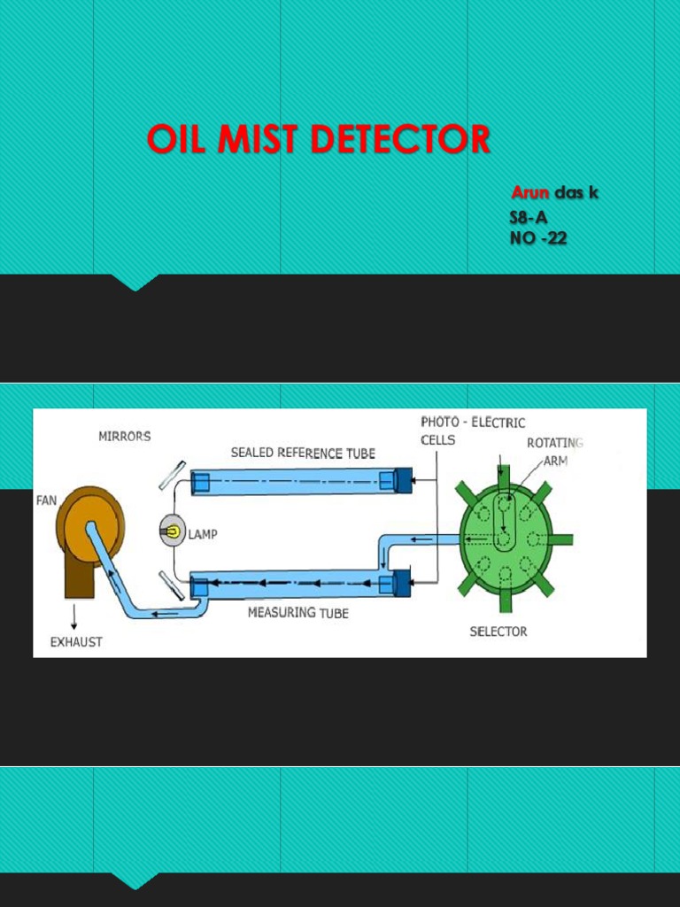 Oil Mist Detector PDF