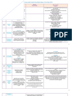 Programación Planificación Anual Medio Mayor  2019.docx