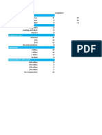 Deeport Negotiation Worksheet