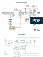 PROCESS OF LNG PLANT (002).pdf