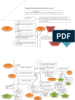 Pathway Penyakit Jantung   Koroner-2.docx