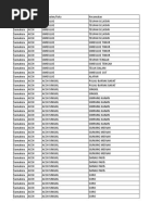 IDM-Tertinggal-dan-Sangat-Tertinggal-1.xlsx