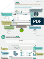 investigacion empresarial - herramientas de investigación.pdf