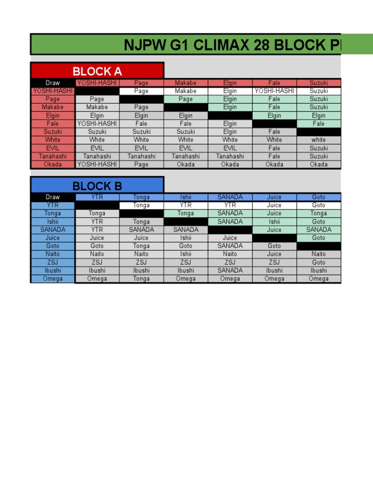 g1-climax-28-block-sheet-pdf-sports-entertainment-entertainment
