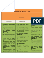 AP01-AA2-EV10. Transversal-Emprendimiento. Matriz DOFA, Mi Proyecto de Vida