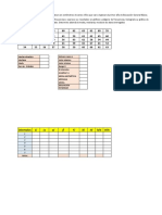 Tarea de Tablas de Frecuencia