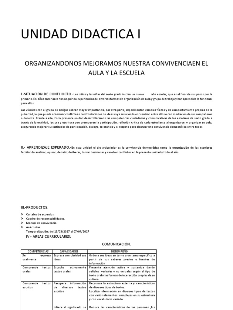 Mejora de la Convivencia Escolar en Sexto | PDF | Organismos | Aprendizaje