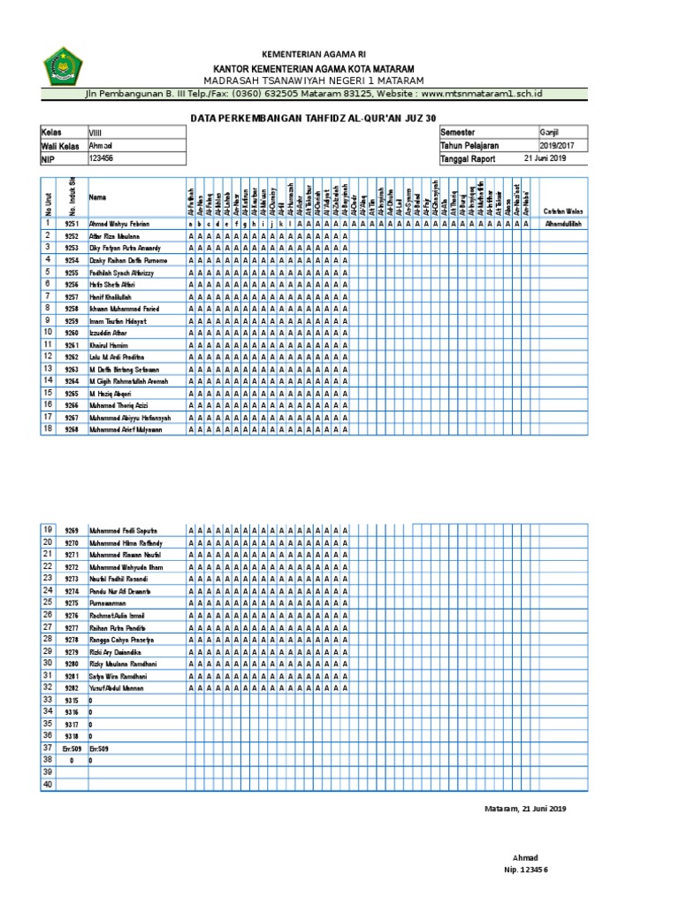 Contoh Raport Tahfidz Juz 30 Pdf Medieval Arabic Texts Quran
