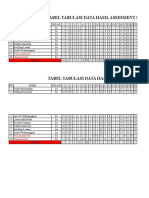 Bismillahirohmanirohim - TABULASI Prib-Sos