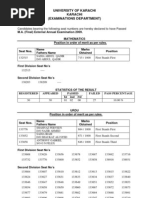 M.A. (Final) External Annual Examination 2009