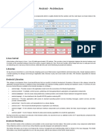 Android - Architecture - Tutorialspoint