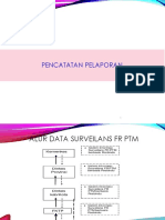 Pecatatan Pelaporan PTM