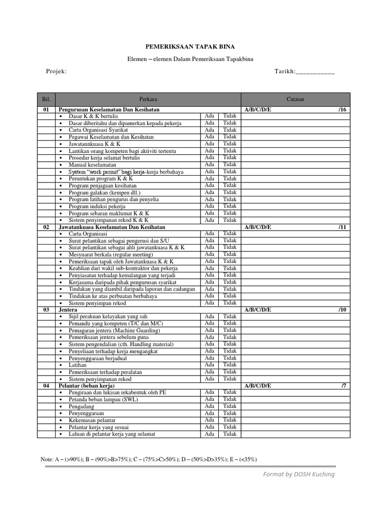 Format Pemeriksaan DOSH Kuching | PDF