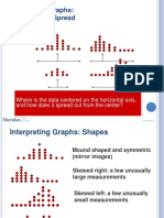 Interpreting Graphs: Location, Spread, Shapes and Outliers
