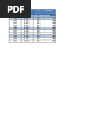 NetEss v1 Chapter & Final Exam Design Documents