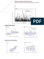 CONSISTENCIA DE DATOS DE LLUVIA.pdf