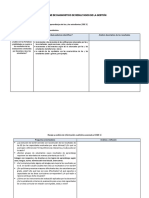 Diagnóstico de resultados y condiciones de la IE