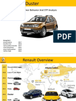 Viden Io Renault Duster PPT Group6 Renault Duster