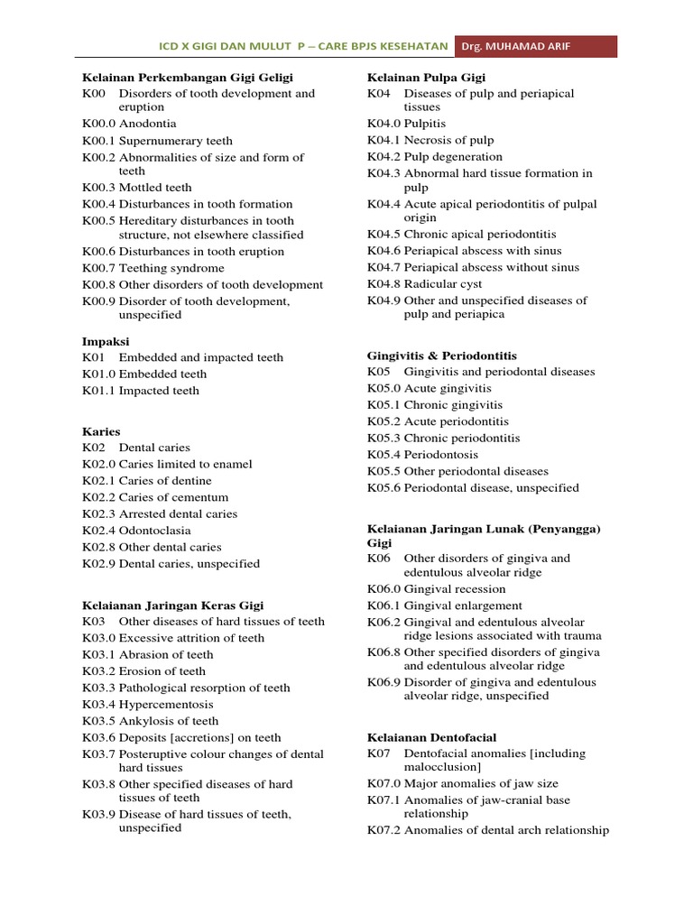 ICD X Gigi dan Mulut: Kode Penyakit | PDF | Human Tooth | Periodontology