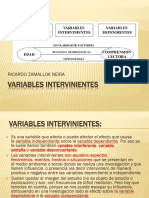 Variables Intervinientes