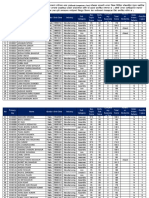 Result-1st-Point-System 2019 PDF
